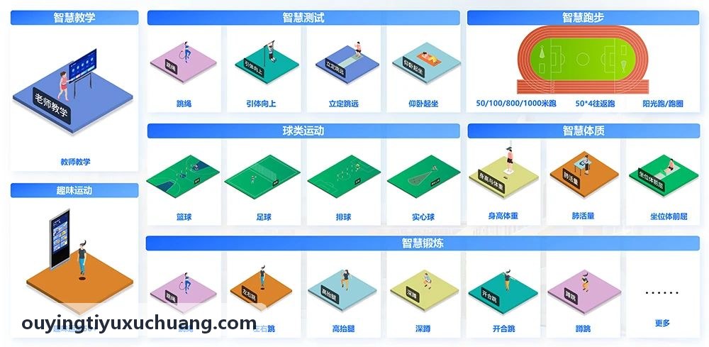 省重点竞技体育训练基地训练监测实录 - OUYINGTIYU